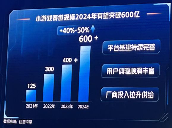 九游娱乐平台一向封闭的苹果生态正在向云游戏和小游戏敞开大门(图3)